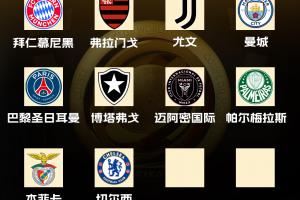 世俱杯16强已确定10席！切尔西晋级博卡出局，剩余9队争夺最后6席